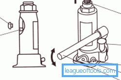 The device of the hydraulic jack