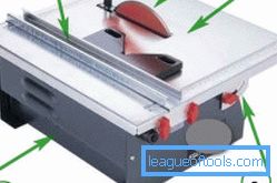 Automatic tile cutter scheme